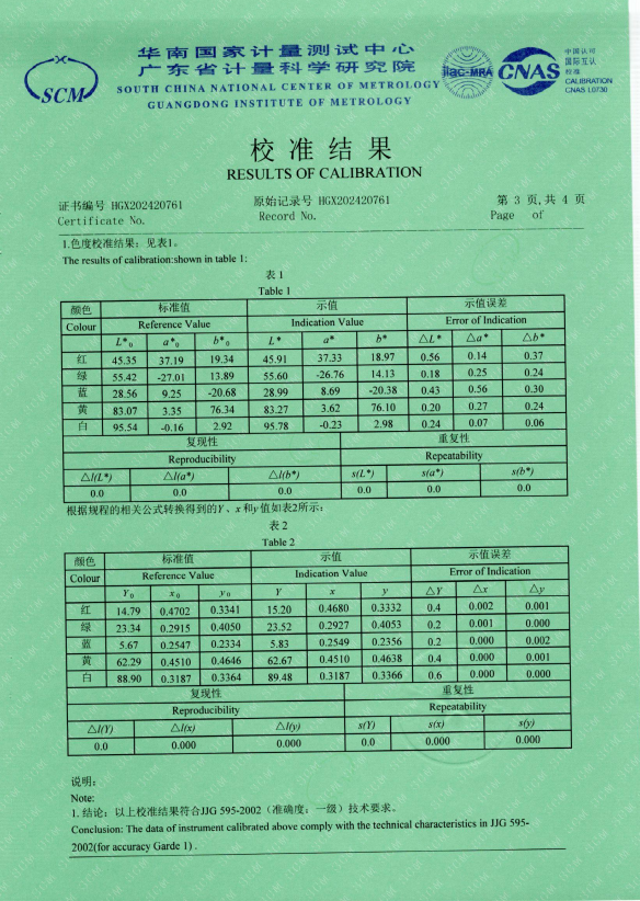 廣東三恩時(shí)色差計(jì)CR8國家一級(jí)計(jì)量證書3